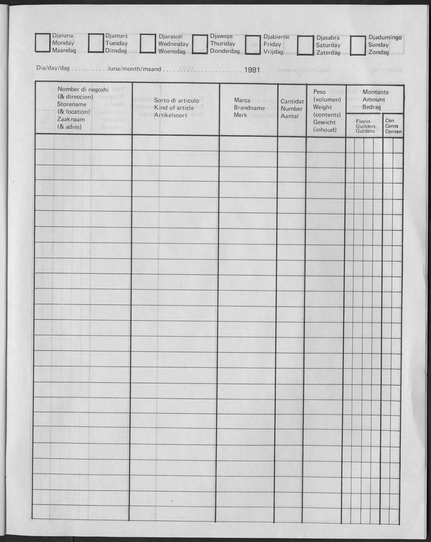 Enquesta di Budget 1981 - Page 23