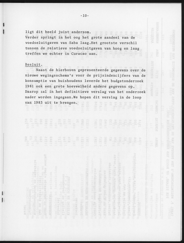 BudgetOnderzoek 1981, Nieuwe wegingsschema's ten behoeve van prijsindexcijfers van de konsumptie van huishoudens - Page 10