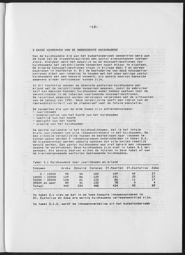 BudgetOnderzoek 1981 - Page 13