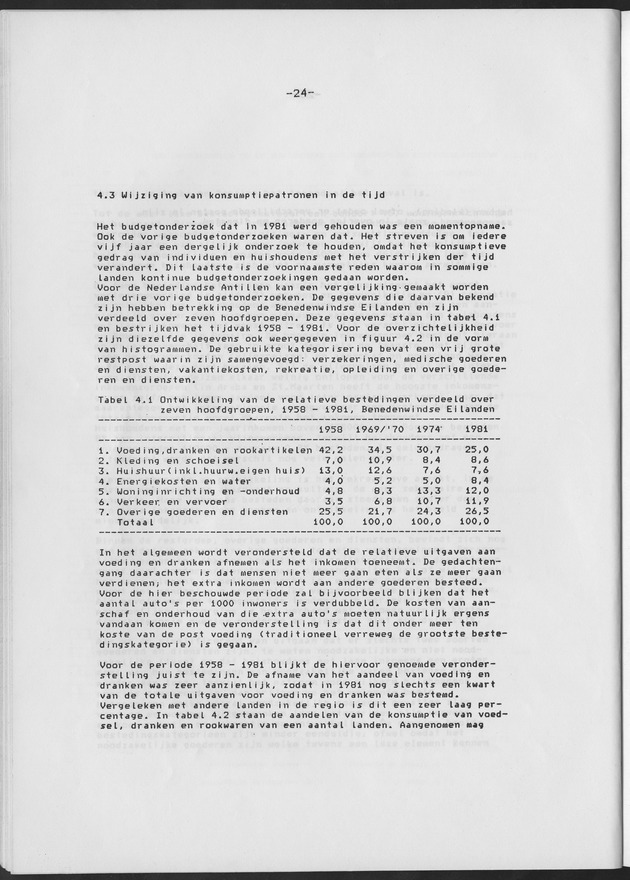 BudgetOnderzoek 1981 - Page 24