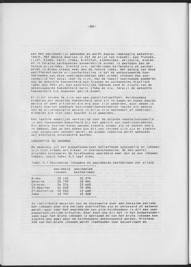 BudgetOnderzoek 1981 - Page 30
