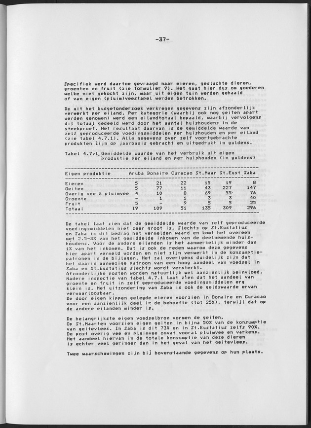 BudgetOnderzoek 1981 - Page 37