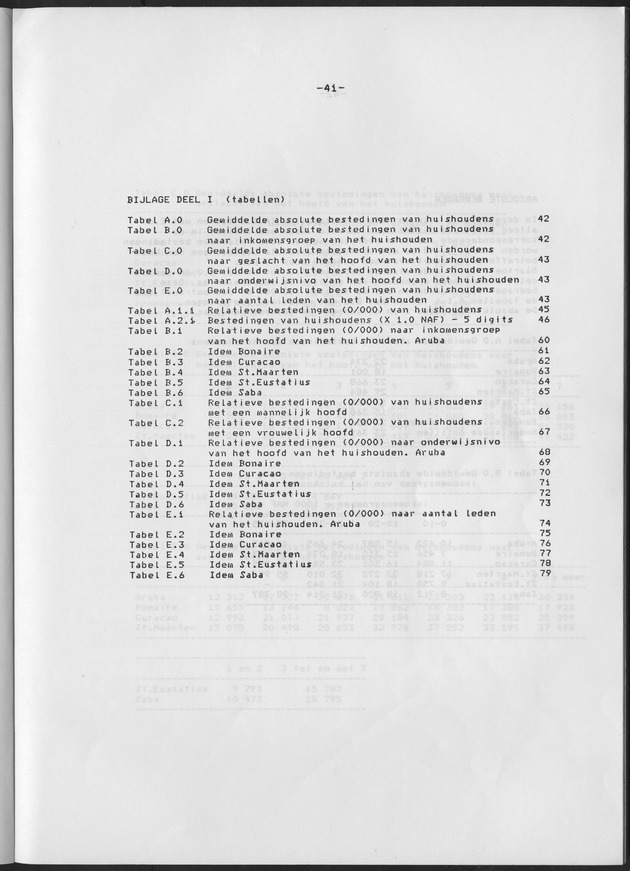 BudgetOnderzoek 1981 - Page 41