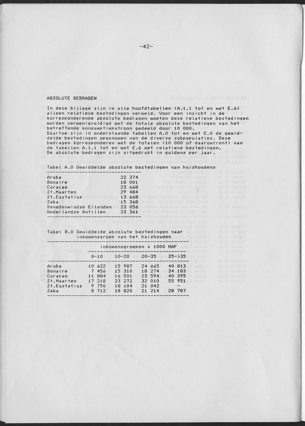 BudgetOnderzoek 1981 - Page 42