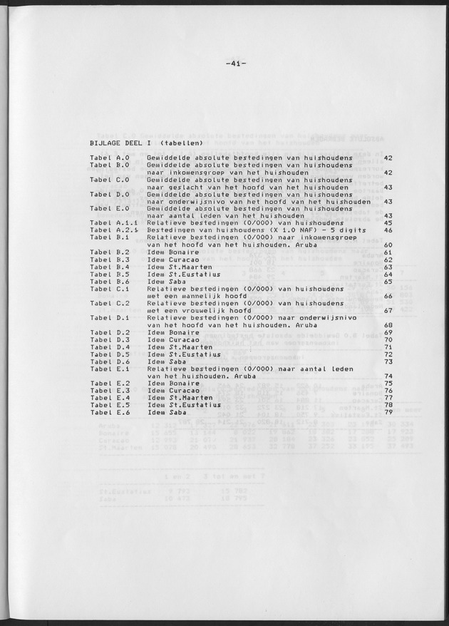 BudgetOnderzoek 1981 - Page 41