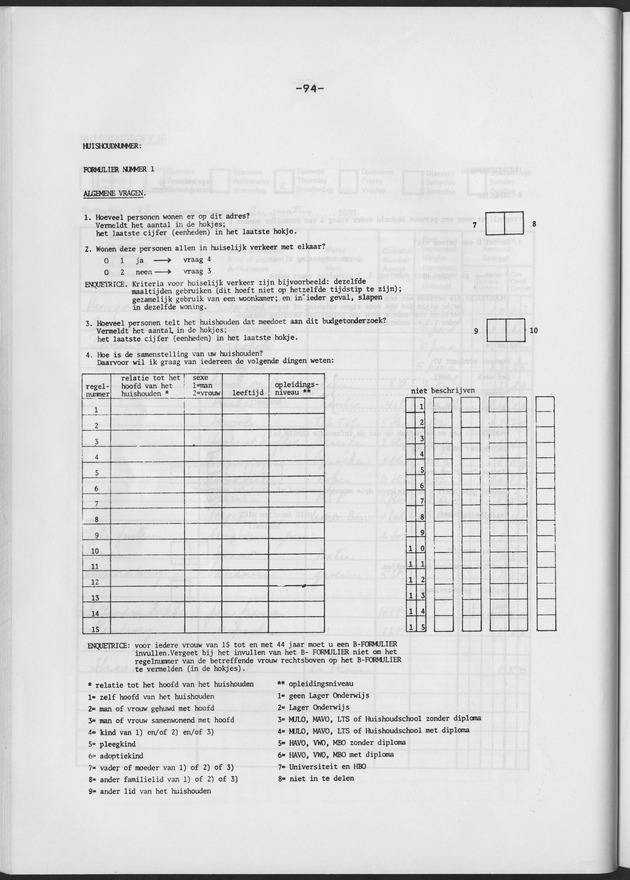 BudgetOnderzoek 1981 - Page 94