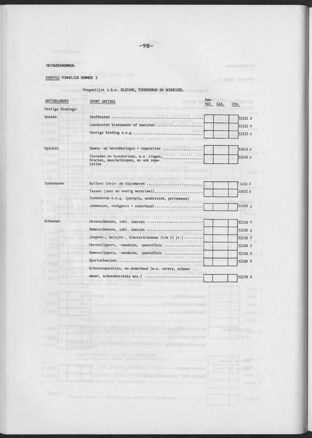 BudgetOnderzoek 1981 - Page 98