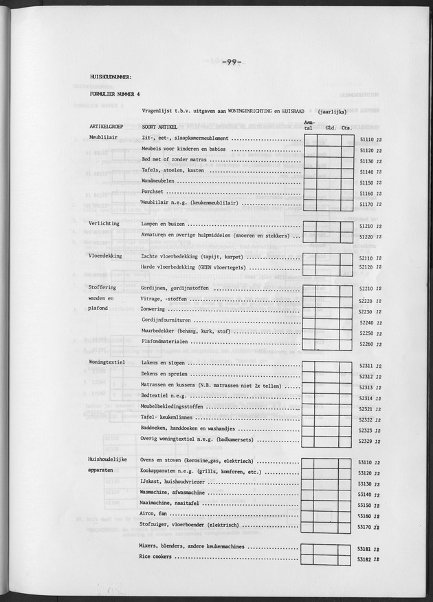 BudgetOnderzoek 1981 - Page 99