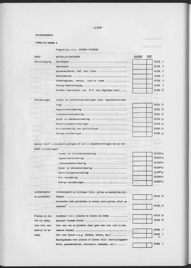BudgetOnderzoek 1981 - Page 104