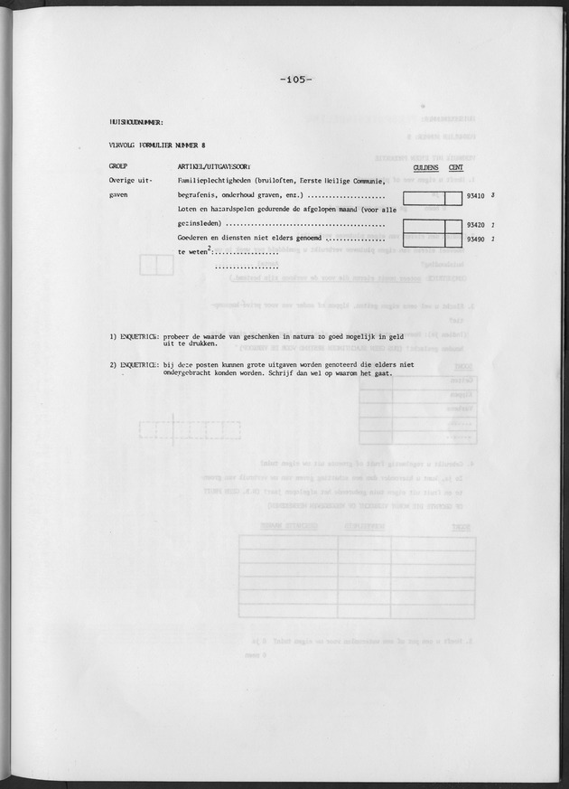 BudgetOnderzoek 1981 - Page 105