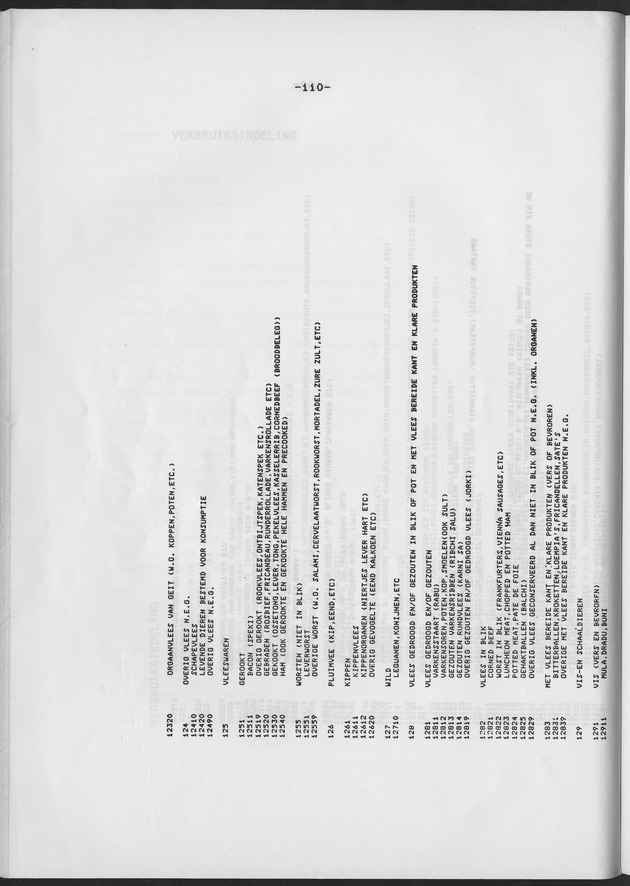 BudgetOnderzoek 1981 - Page 110