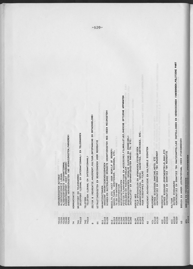 BudgetOnderzoek 1981 - Page 120