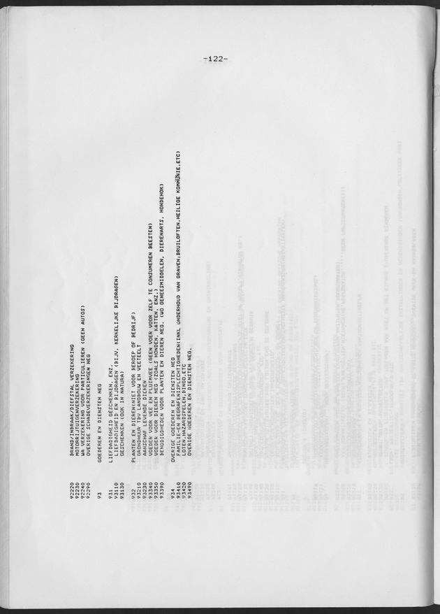 BudgetOnderzoek 1981 - Page 122
