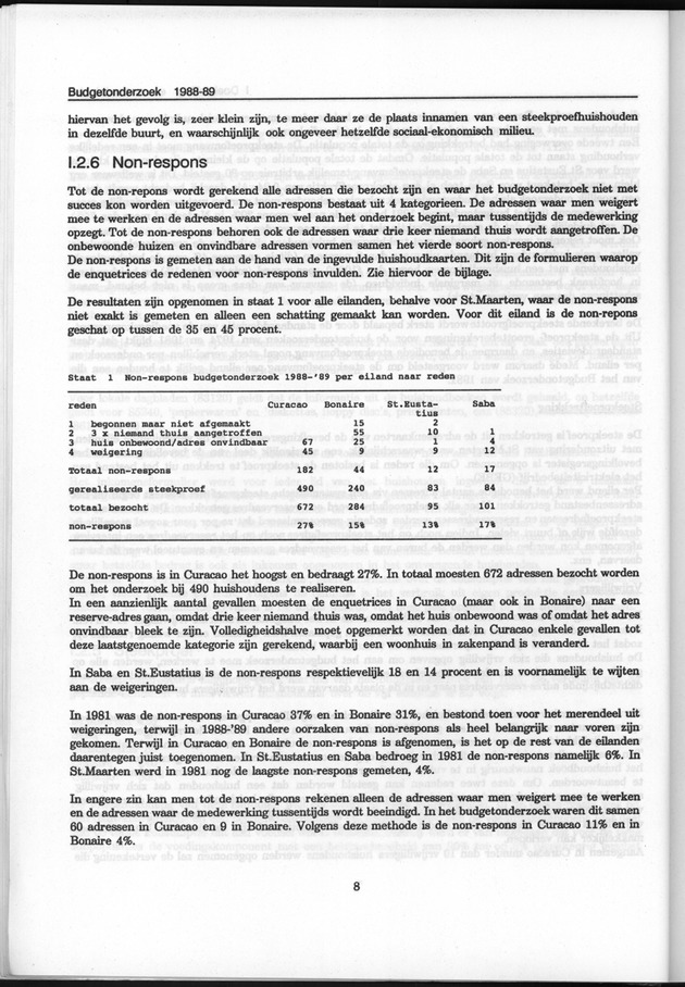 Budgetonderzoek Nederlandse Antillen 1988-89 - Page 8