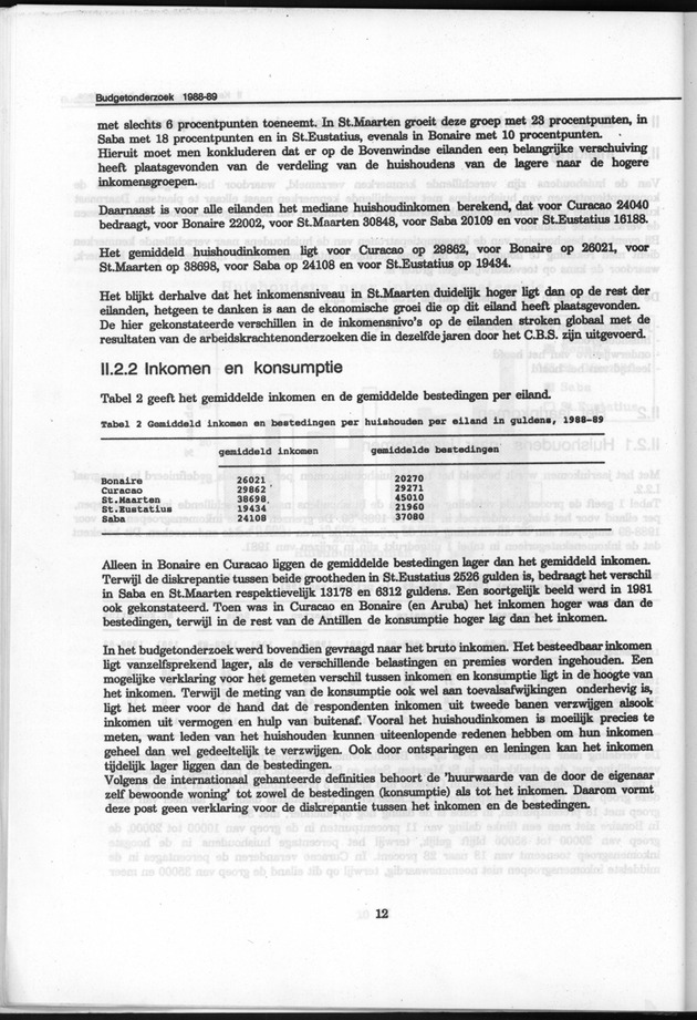 Budgetonderzoek Nederlandse Antillen 1988-89 - Page 12