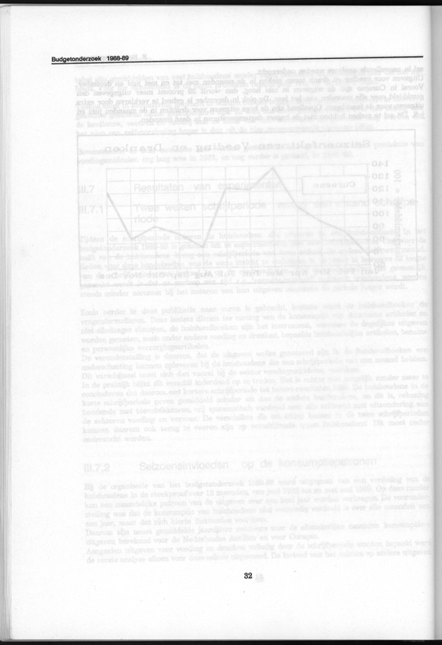 Budgetonderzoek Nederlandse Antillen 1988-89 - Page 32