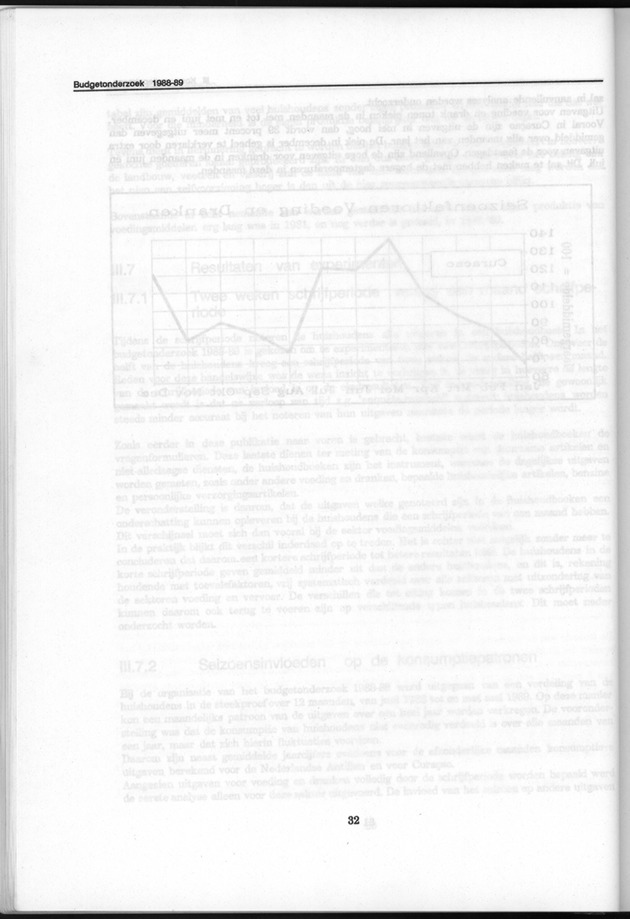 Budgetonderzoek Nederlandse Antillen 1988-89 - Page 32