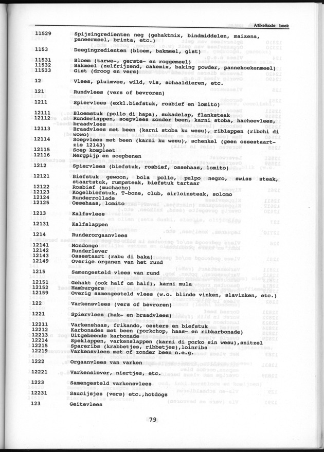 Budgetonderzoek Nederlandse Antillen 1988-89 - Page 79