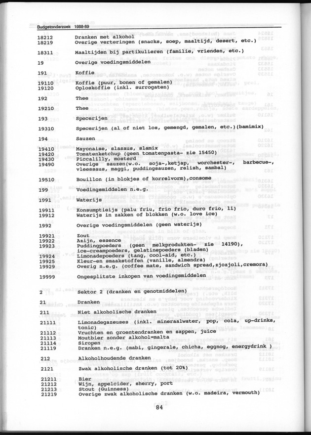 Budgetonderzoek Nederlandse Antillen 1988-89 - Page 84