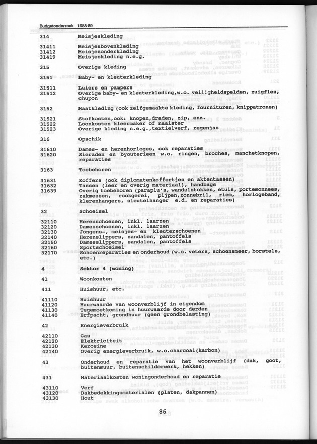 Budgetonderzoek Nederlandse Antillen 1988-89 - Page 86