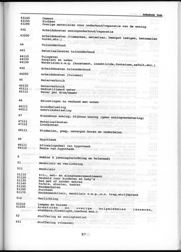 Budgetonderzoek Nederlandse Antillen 1988-89 - Page 87