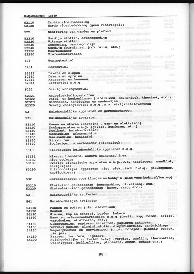 Budgetonderzoek Nederlandse Antillen 1988-89 - Page 88