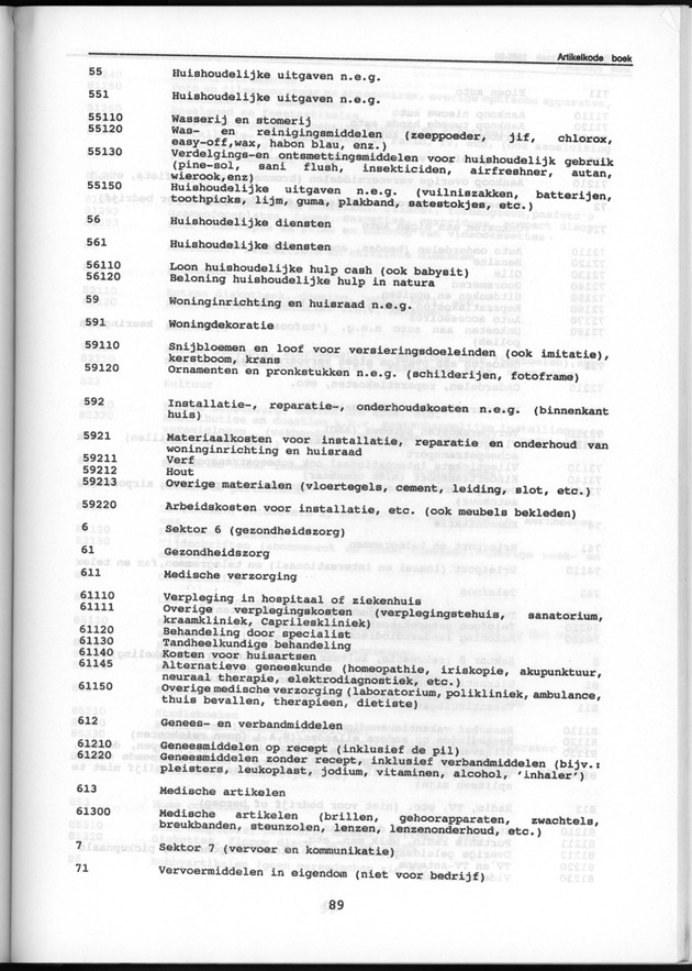 Budgetonderzoek Nederlandse Antillen 1988-89 - Page 89