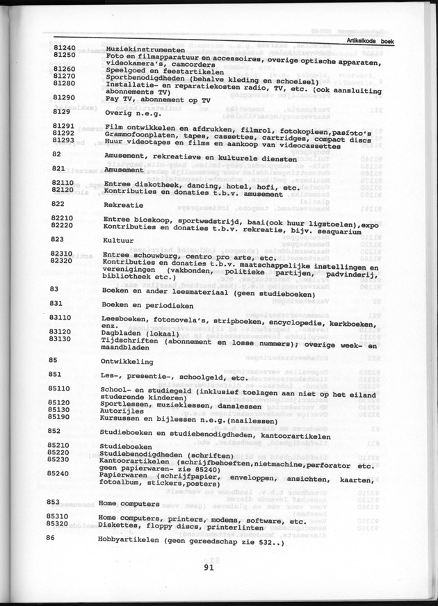 Budgetonderzoek Nederlandse Antillen 1988-89 - Page 91