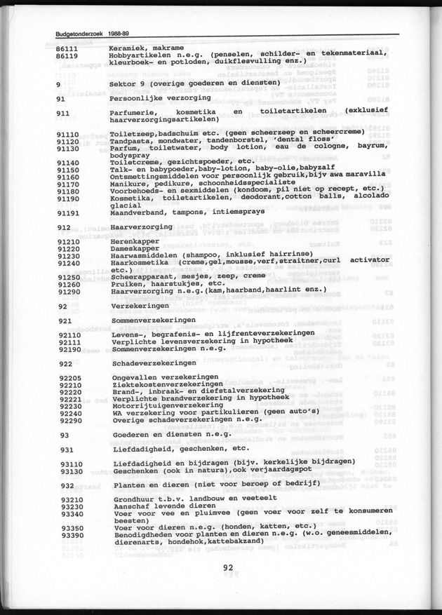 Budgetonderzoek Nederlandse Antillen 1988-89 - Page 92