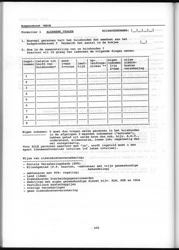 Budgetonderzoek Nederlandse Antillen 1988-89 - Page 102