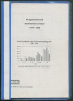 Budgetonderzoek Nederlandse Antillen 1994-1995