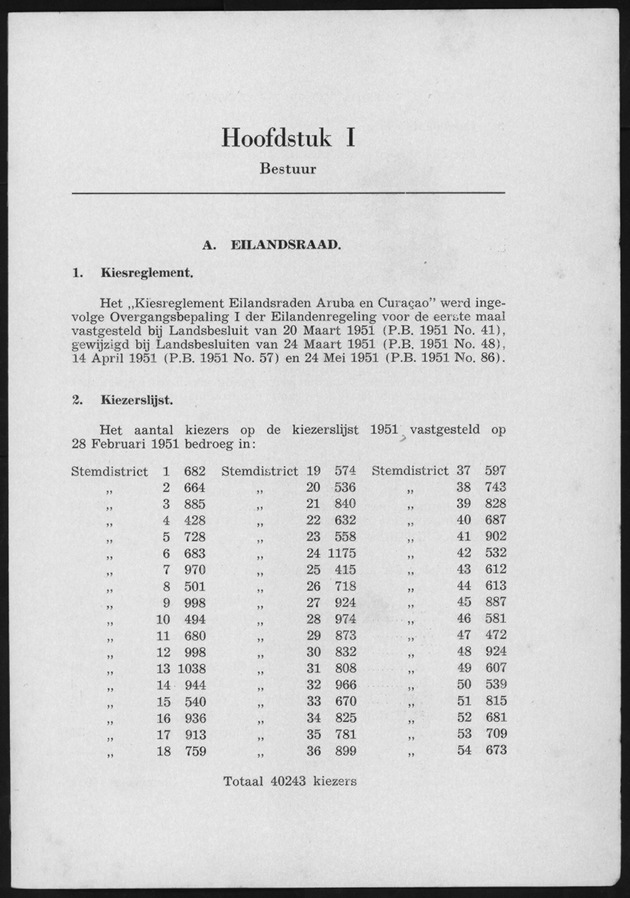 Verslag van de toestand van het eilandgebied Curacao 1951/1952 - Page 7
