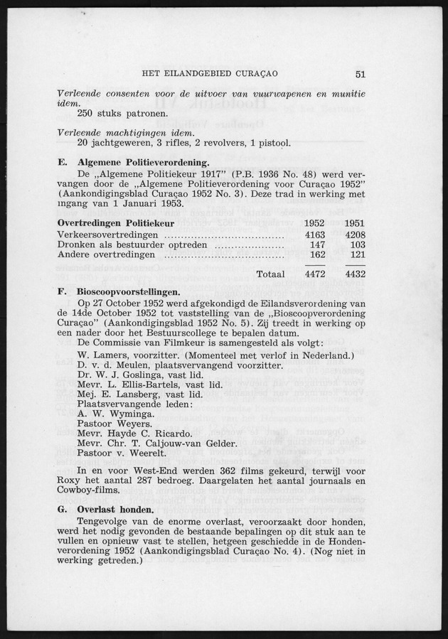 Verslag van de toestand van het eilandgebied Curacao 1951/1952 - Page 51