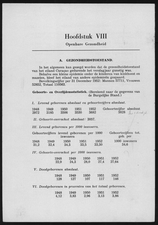Verslag van de toestand van het eilandgebied Curacao 1951/1952 - Page 58