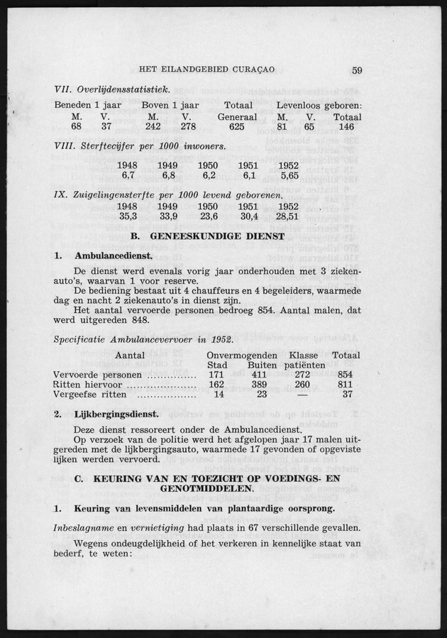 Verslag van de toestand van het eilandgebied Curacao 1951/1952 - Page 59