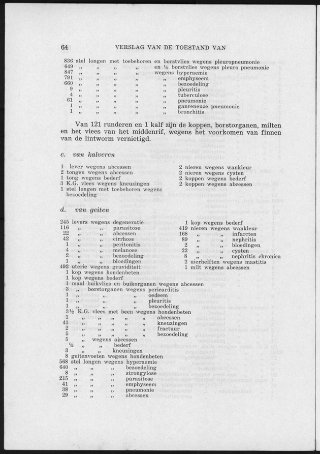 Verslag van de toestand van het eilandgebied Curacao 1951/1952 - Page 64