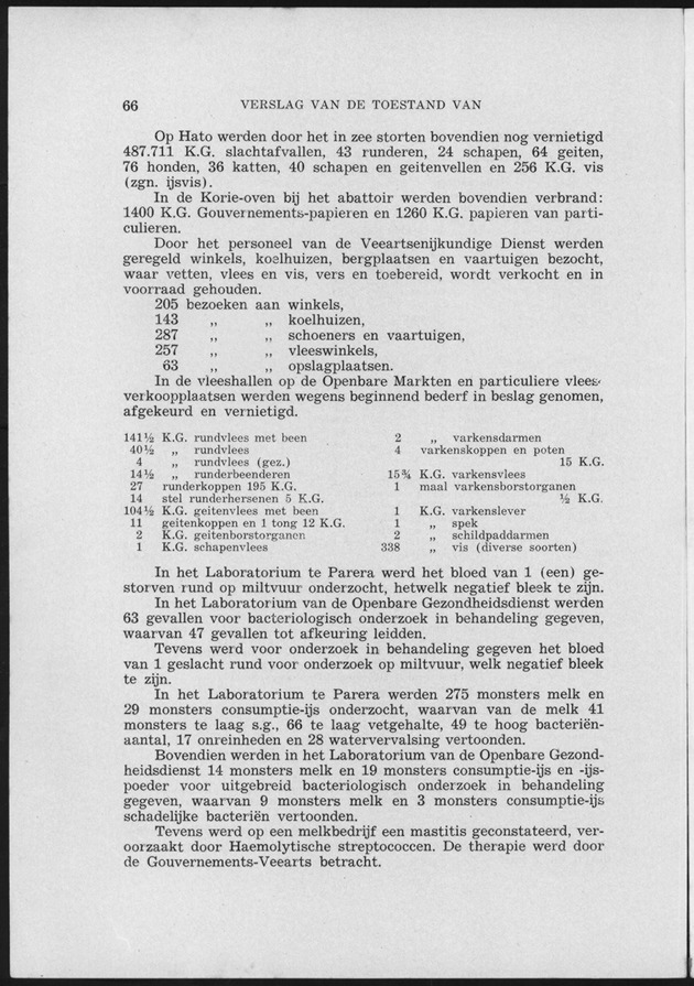 Verslag van de toestand van het eilandgebied Curacao 1951/1952 - Page 66