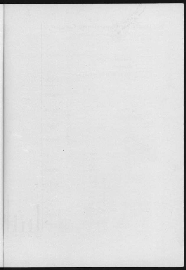 Verslag van de toestand van het eilandgebied Curacao 1951/1952 - Blank Page