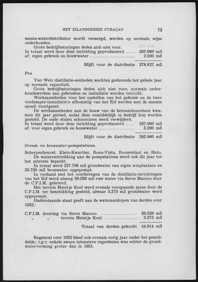 Verslag van de toestand van het eilandgebied Curacao 1951/1952 - Page 73
