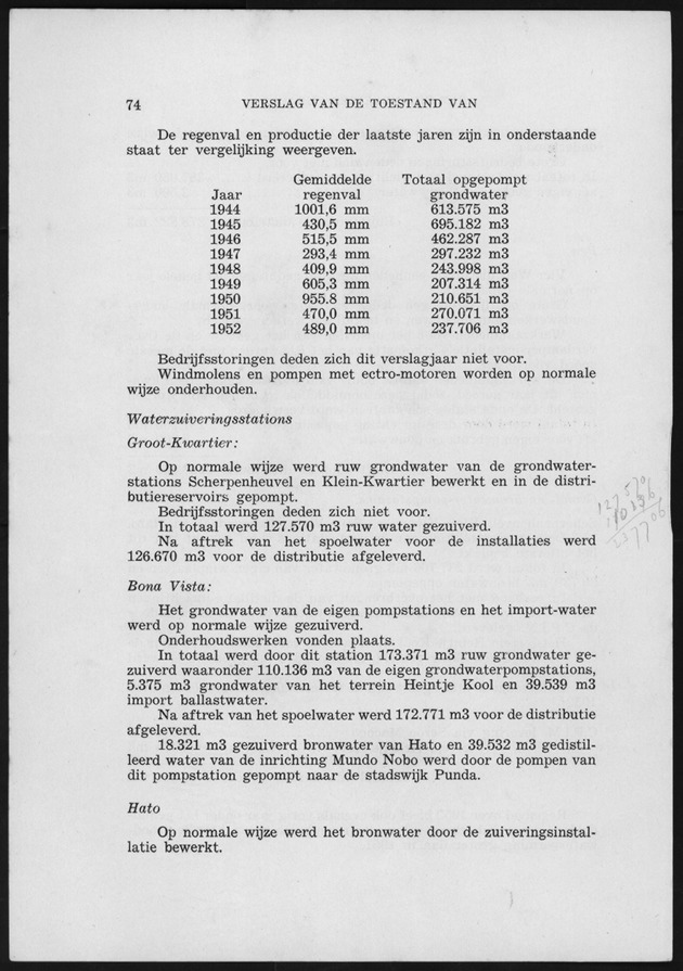 Verslag van de toestand van het eilandgebied Curacao 1951/1952 - Page 74