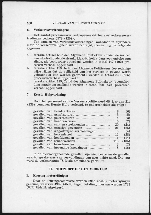 Verslag van de toestand van het eilandgebied Curacao 1951/1952 - Page 100