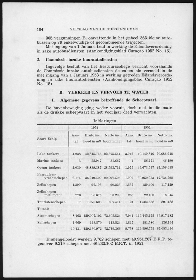 Verslag van de toestand van het eilandgebied Curacao 1951/1952 - Page 104