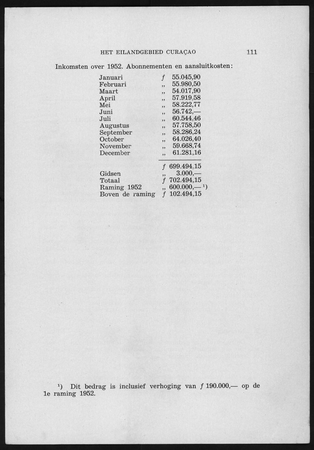 Verslag van de toestand van het eilandgebied Curacao 1951/1952 - Page 111