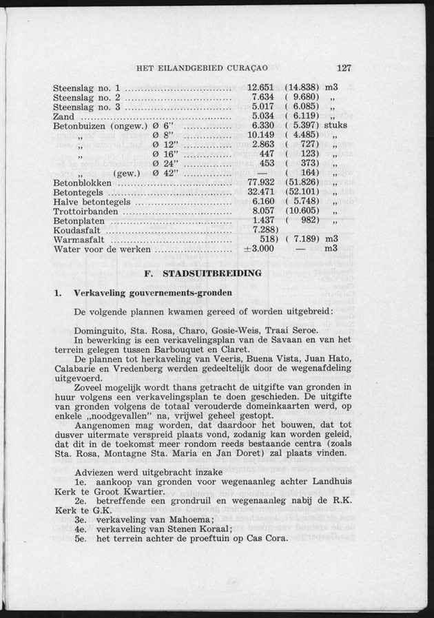 Verslag van de toestand van het eilandgebied Curacao 1951/1952 - Page 127