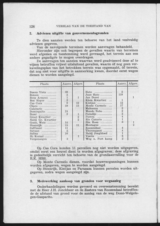 Verslag van de toestand van het eilandgebied Curacao 1951/1952 - Page 128