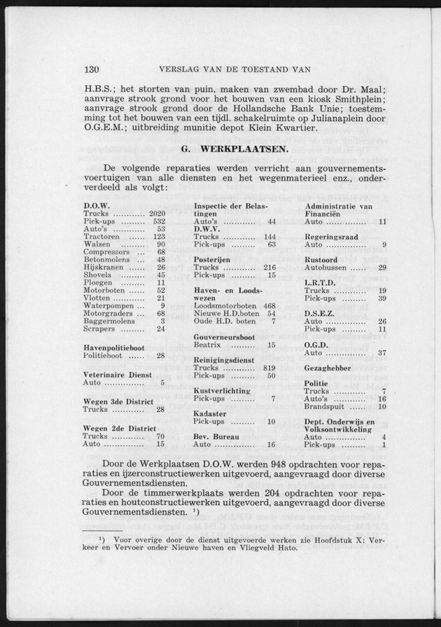Verslag van de toestand van het eilandgebied Curacao 1951/1952 - Page 130