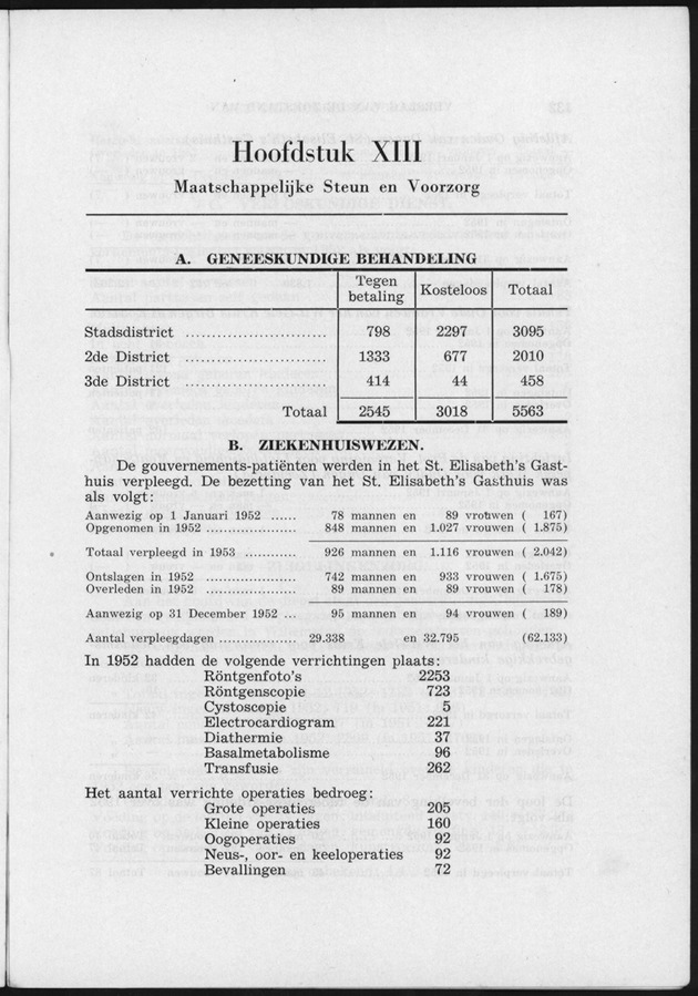 Verslag van de toestand van het eilandgebied Curacao 1951/1952 - Page 131
