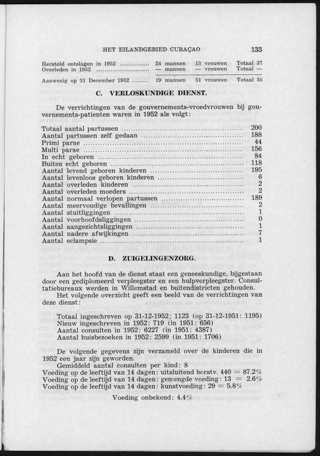 Verslag van de toestand van het eilandgebied Curacao 1951/1952 - Page 133