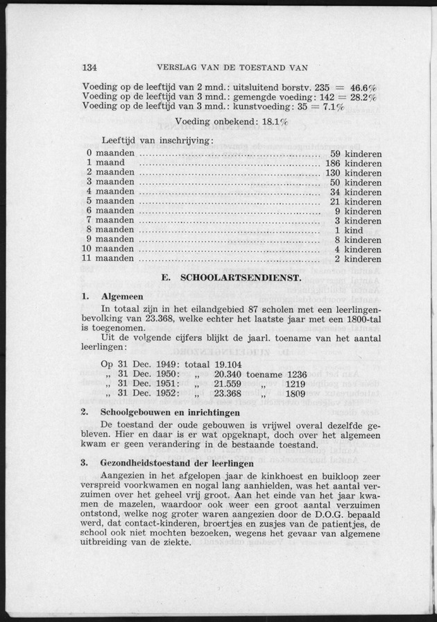 Verslag van de toestand van het eilandgebied Curacao 1951/1952 - Page 134