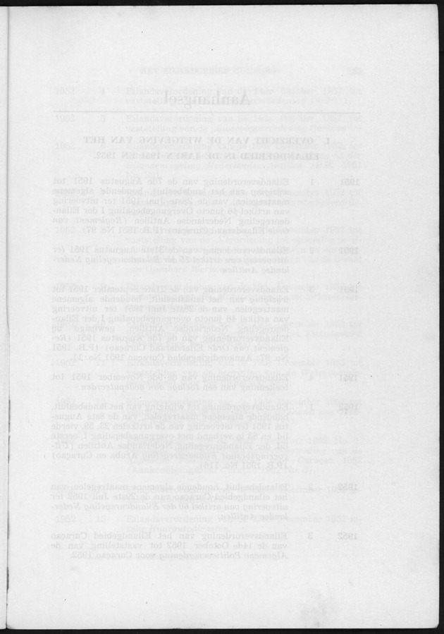 Verslag van de toestand van het eilandgebied Curacao 1951/1952 - Blank Page